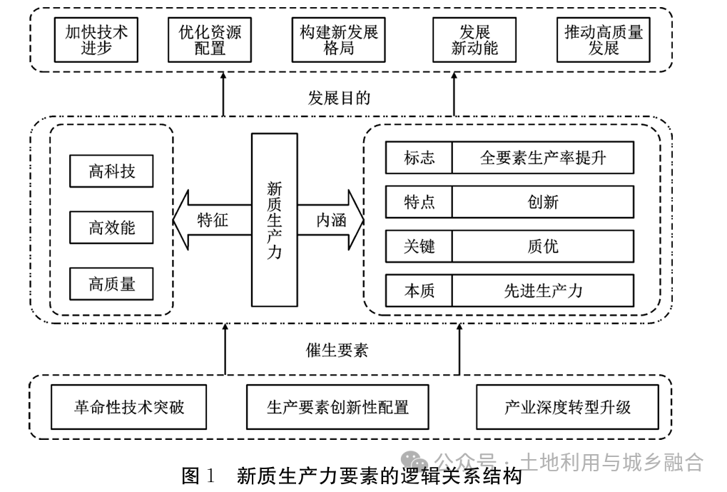 C:\Users\Lenovo\Documents\WeChat Files\wxid_y4bhaubmz8tn22\FileStorage\Temp\a900036ef64fa41c6ef7f5218a8bed12.png