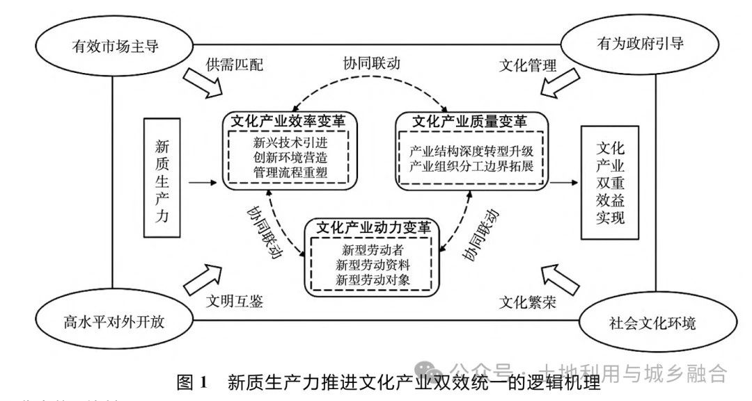 C:\Users\Lenovo\Documents\WeChat Files\wxid_y4bhaubmz8tn22\FileStorage\Temp\eea249ed74f672411d3345b05703a468.jpg