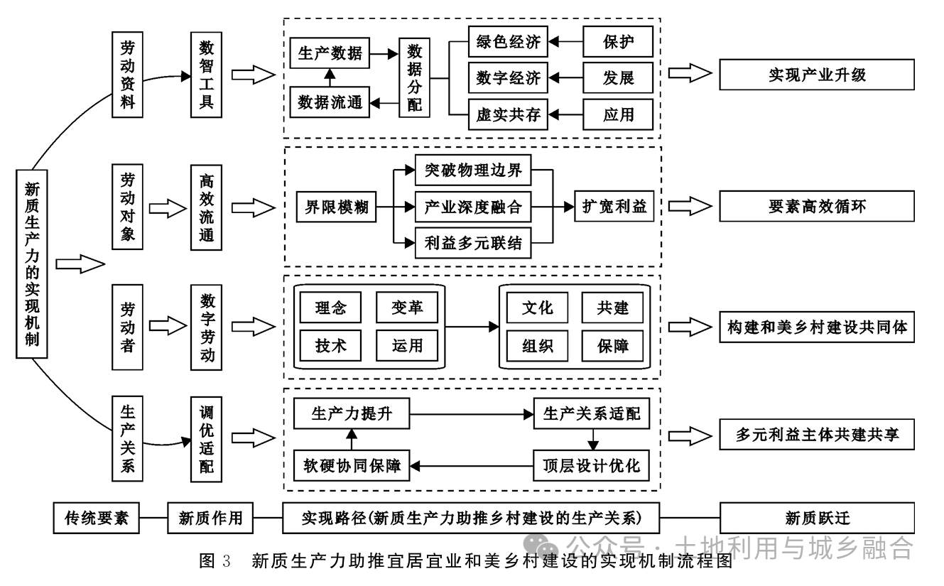 C:\Users\Lenovo\Documents\WeChat Files\wxid_y4bhaubmz8tn22\FileStorage\Temp\c33d9ee813f8e19519e390e810333776.png