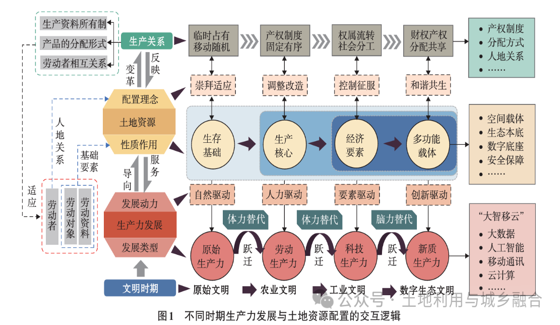 C:\Users\Lenovo\Documents\WeChat Files\wxid_y4bhaubmz8tn22\FileStorage\Temp\a8347bfc0af722ae1048e13a1ccb5f09.png