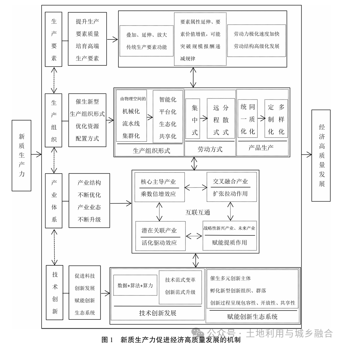 C:\Users\Lenovo\Documents\WeChat Files\wxid_y4bhaubmz8tn22\FileStorage\Temp\e175891a54e391e2d193ee4e45649f92.png