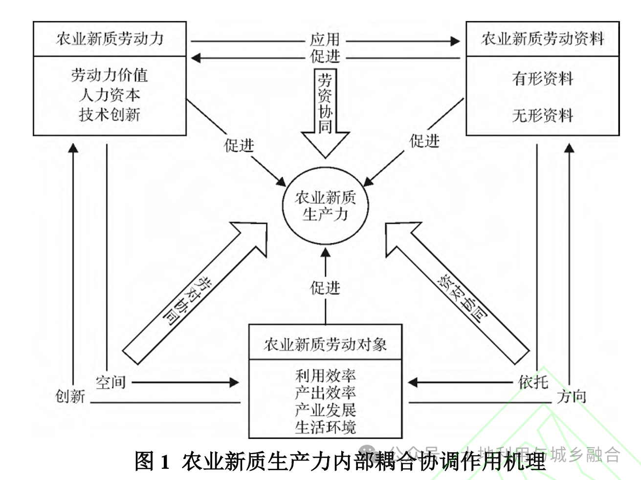 C:\Users\Lenovo\Documents\WeChat Files\wxid_y4bhaubmz8tn22\FileStorage\Temp\85917a09cf2b926008a18552b2d6d225.png