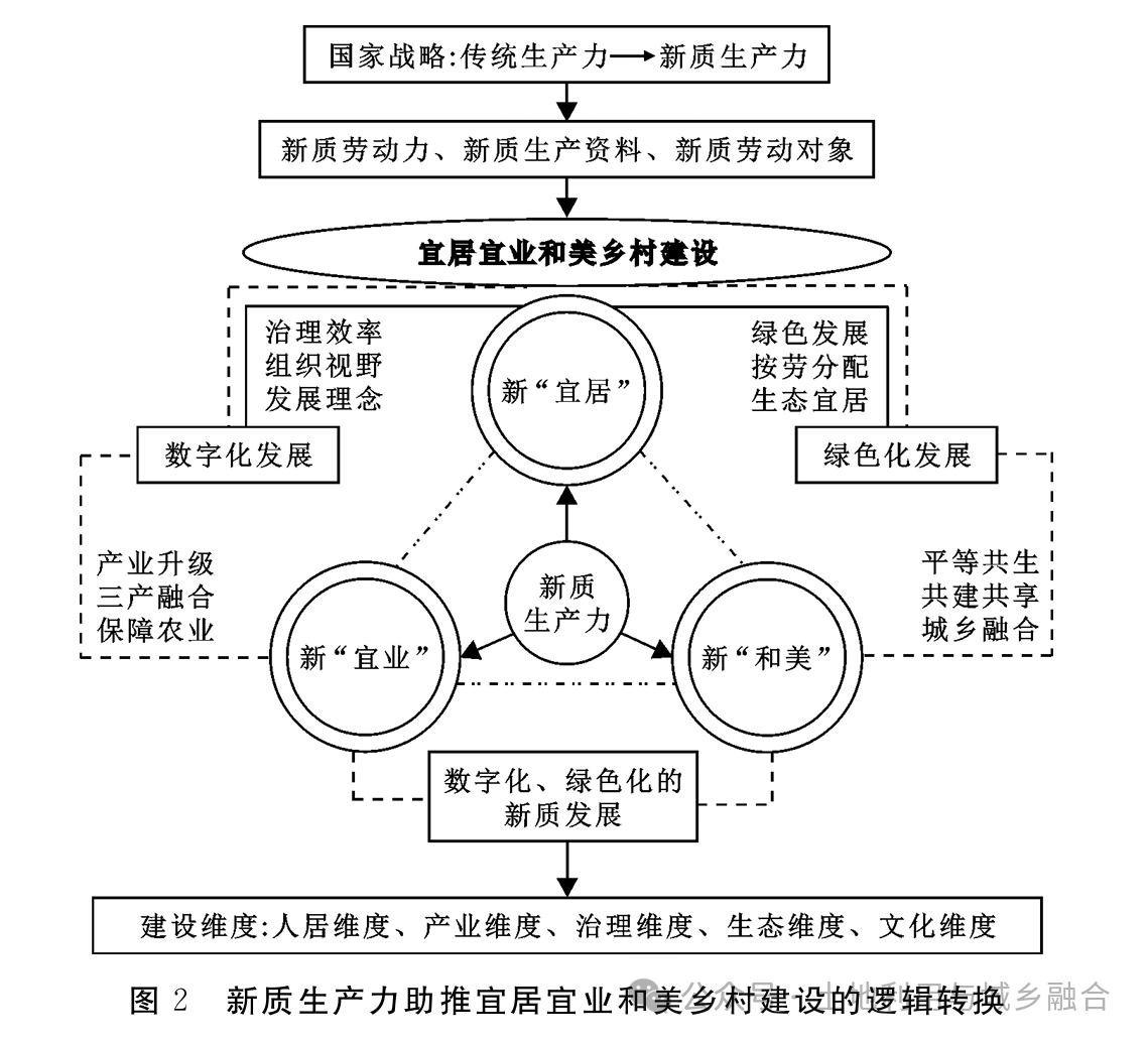 C:\Users\Lenovo\Documents\WeChat Files\wxid_y4bhaubmz8tn22\FileStorage\Temp\5620bcbb0c38483a25616d164b22dbd7.png