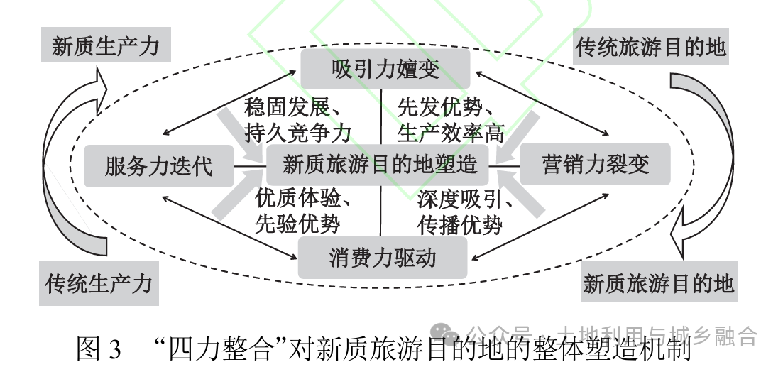 C:\Users\Lenovo\Documents\WeChat Files\wxid_y4bhaubmz8tn22\FileStorage\Temp\31f9fc50c06456eb19270a1983feb365.png