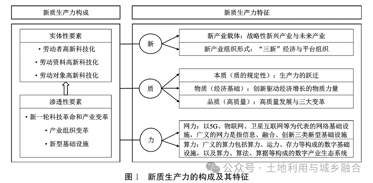 C:\Users\Lenovo\Documents\WeChat Files\wxid_y4bhaubmz8tn22\FileStorage\Temp\43eea1ae8db9e6d89a04c9402fe1f4f4.png