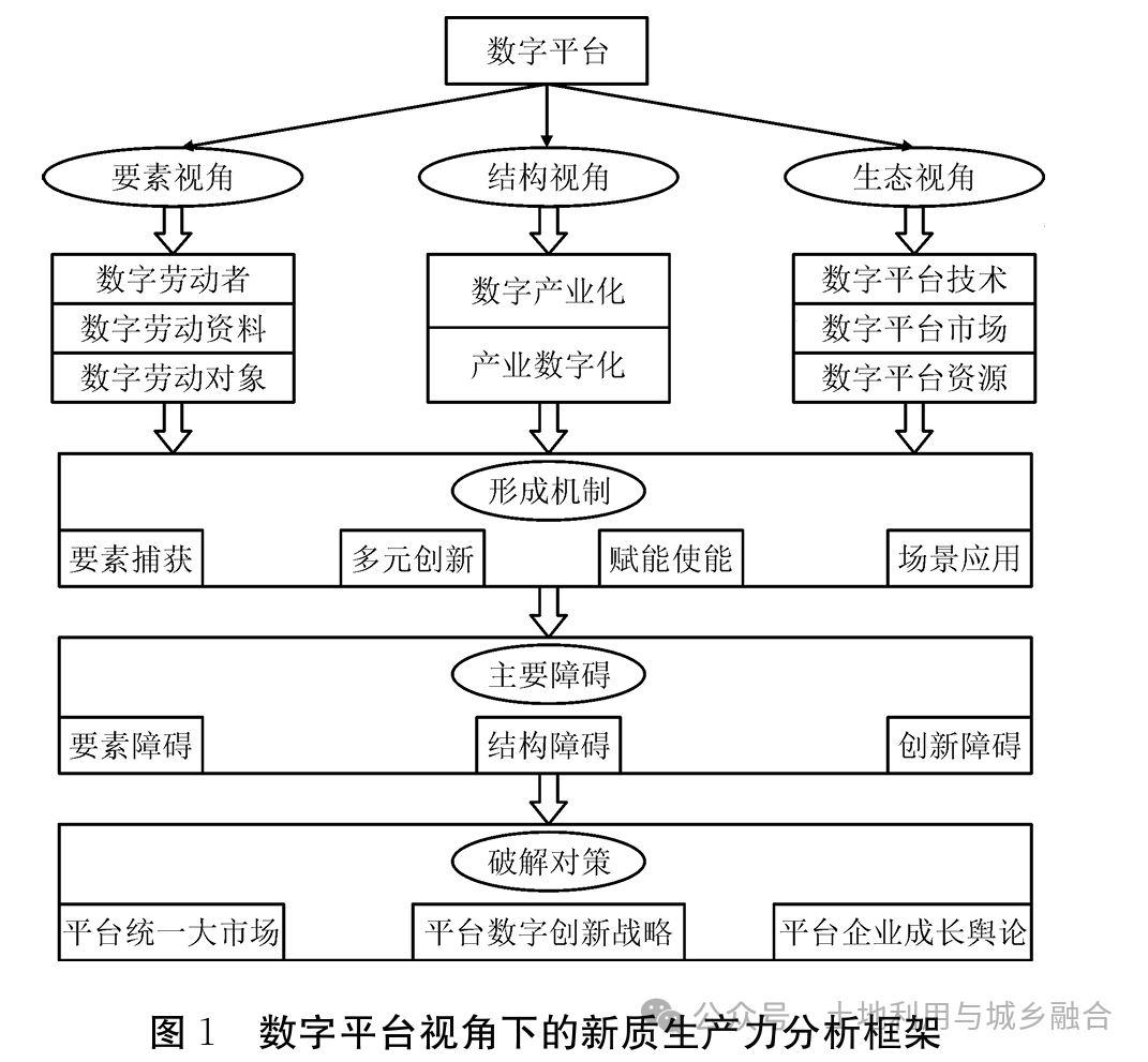 C:\Users\Lenovo\Documents\WeChat Files\wxid_y4bhaubmz8tn22\FileStorage\Temp\0e3a72a2e46c77bb7db747f1a5cf0087.png